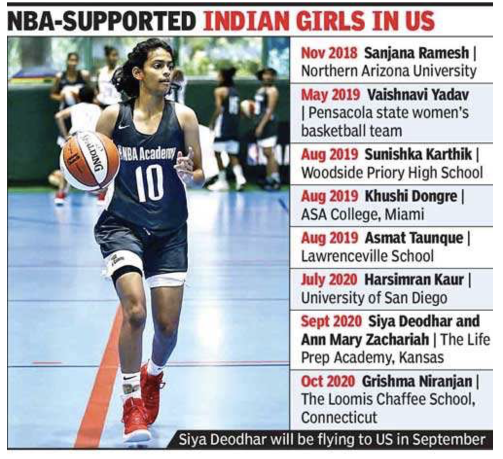 NBA Supported Indian Girls in US