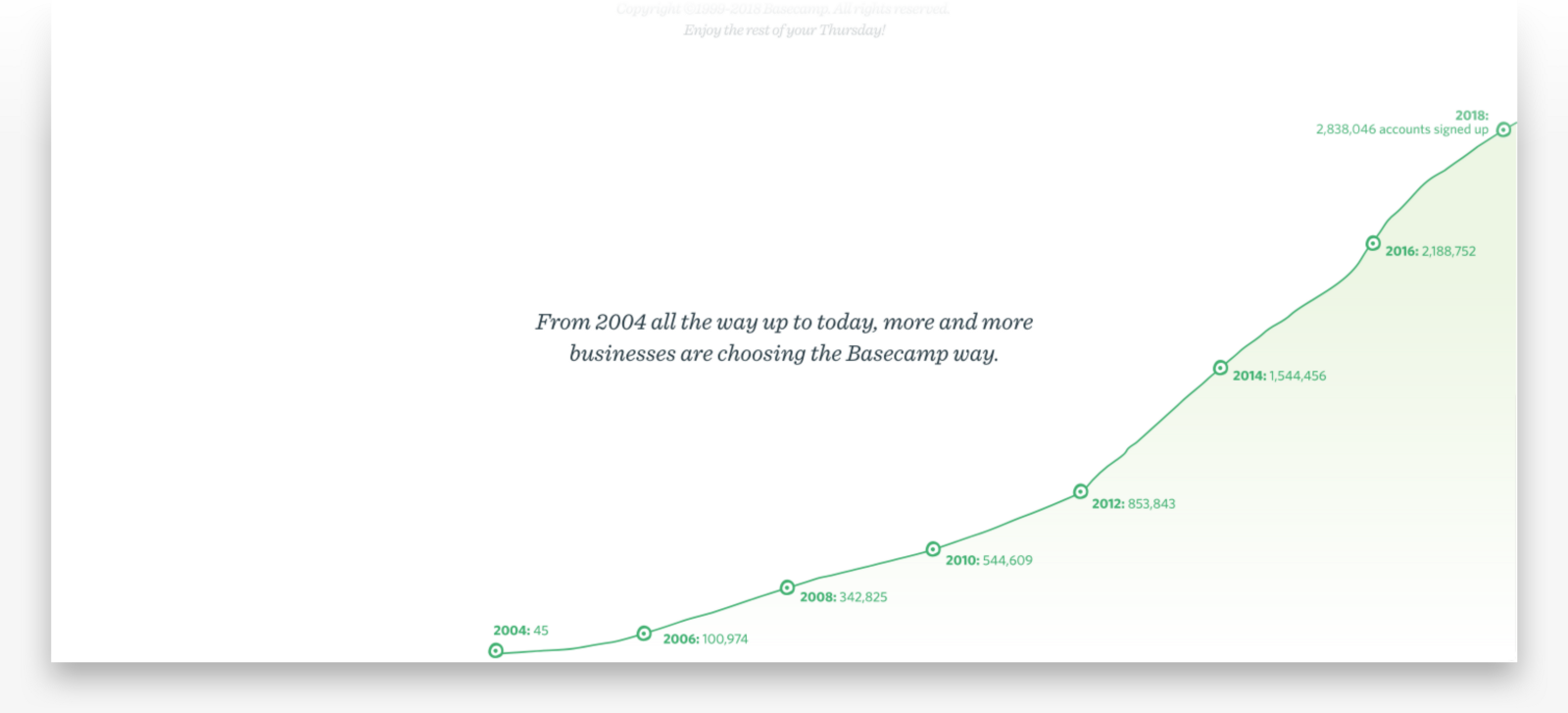 basecamp3.png
