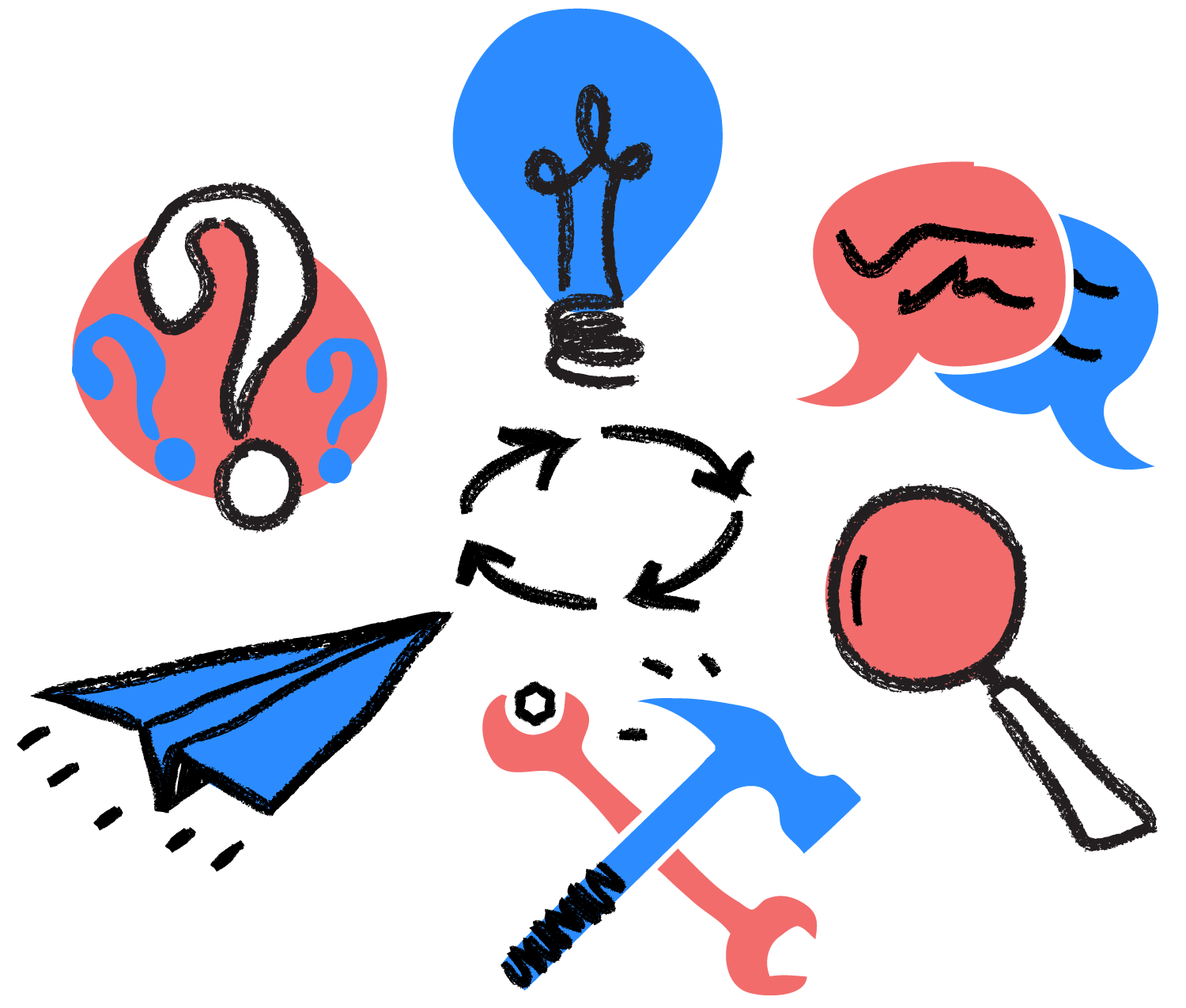 process.png