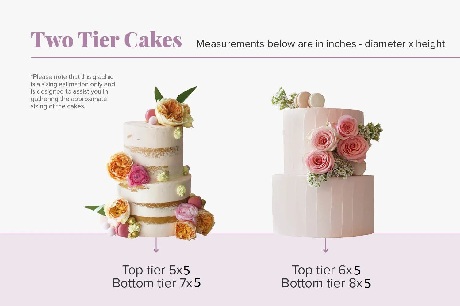 Cakes_By_Aranee_Perth_Customised_Drip_Cakes_Two_Tier_Cake_Sizes_Chart2.jpg
