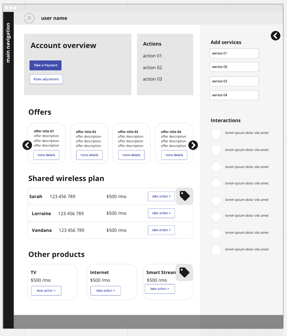 Overview-Concept.png