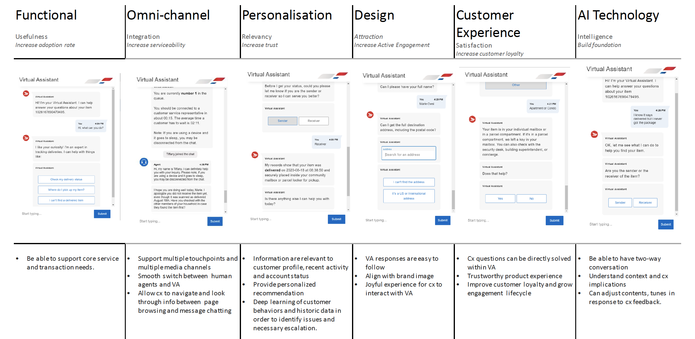 5_Case Study.png