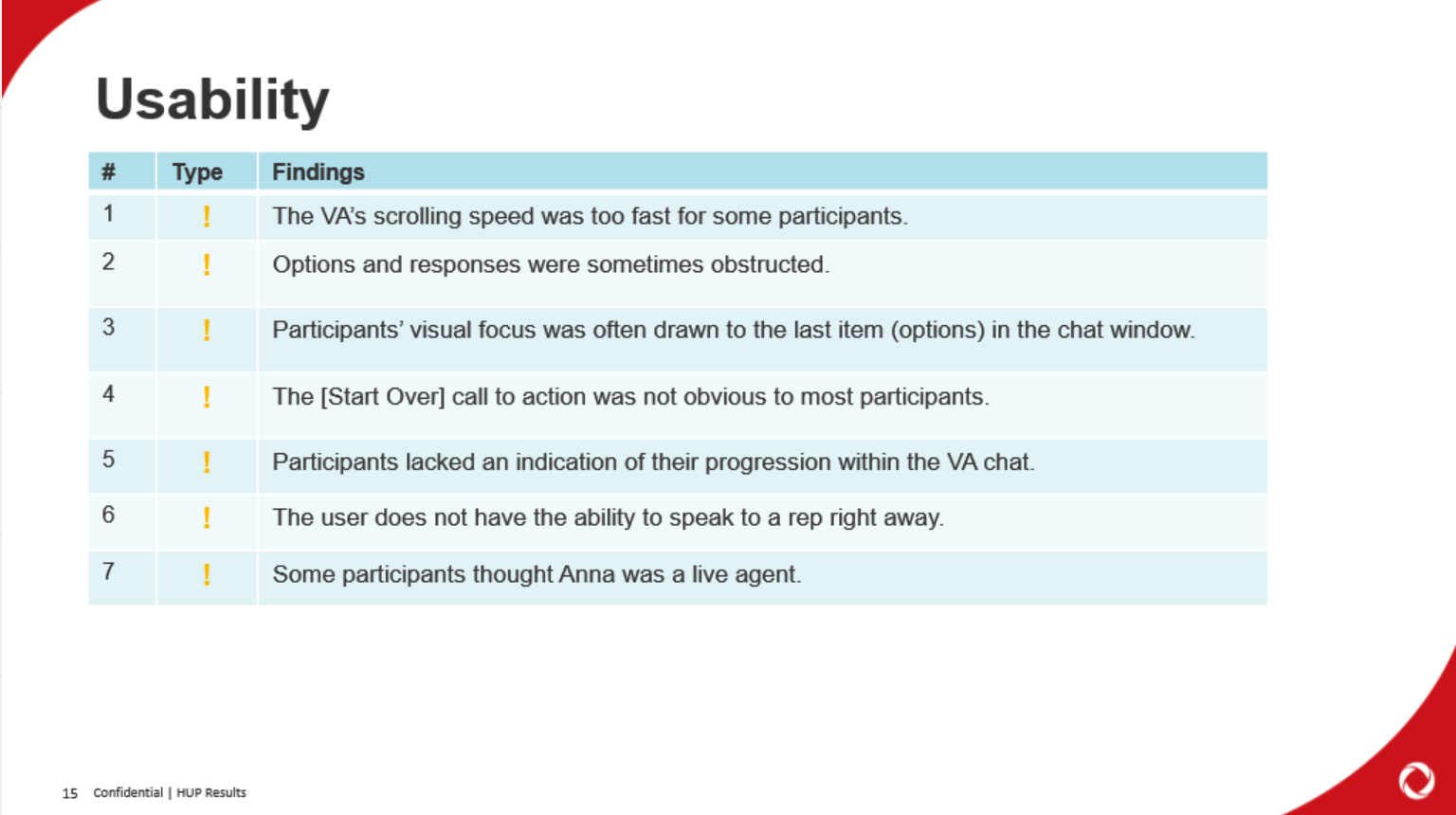 Findings_1.png
