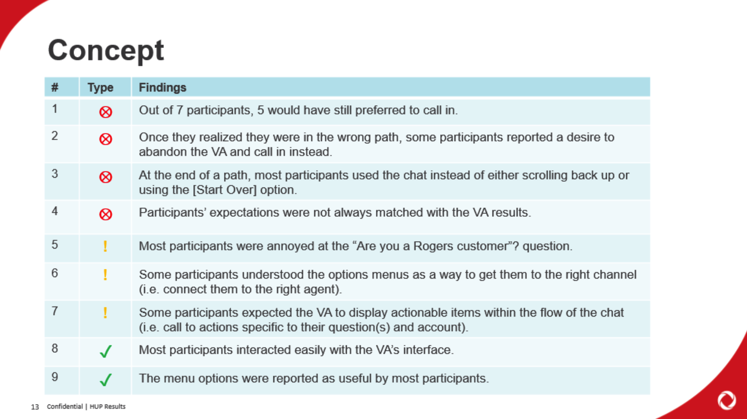 Findings_2.png