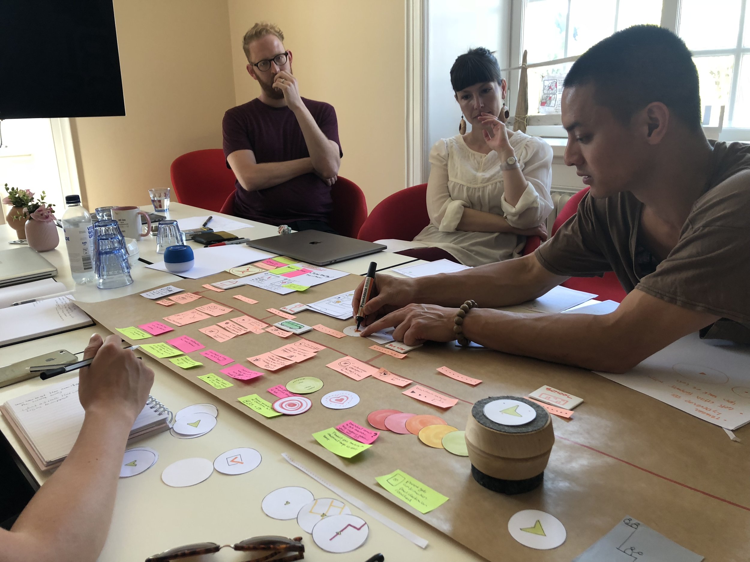 Feedback session with RISE Interactive