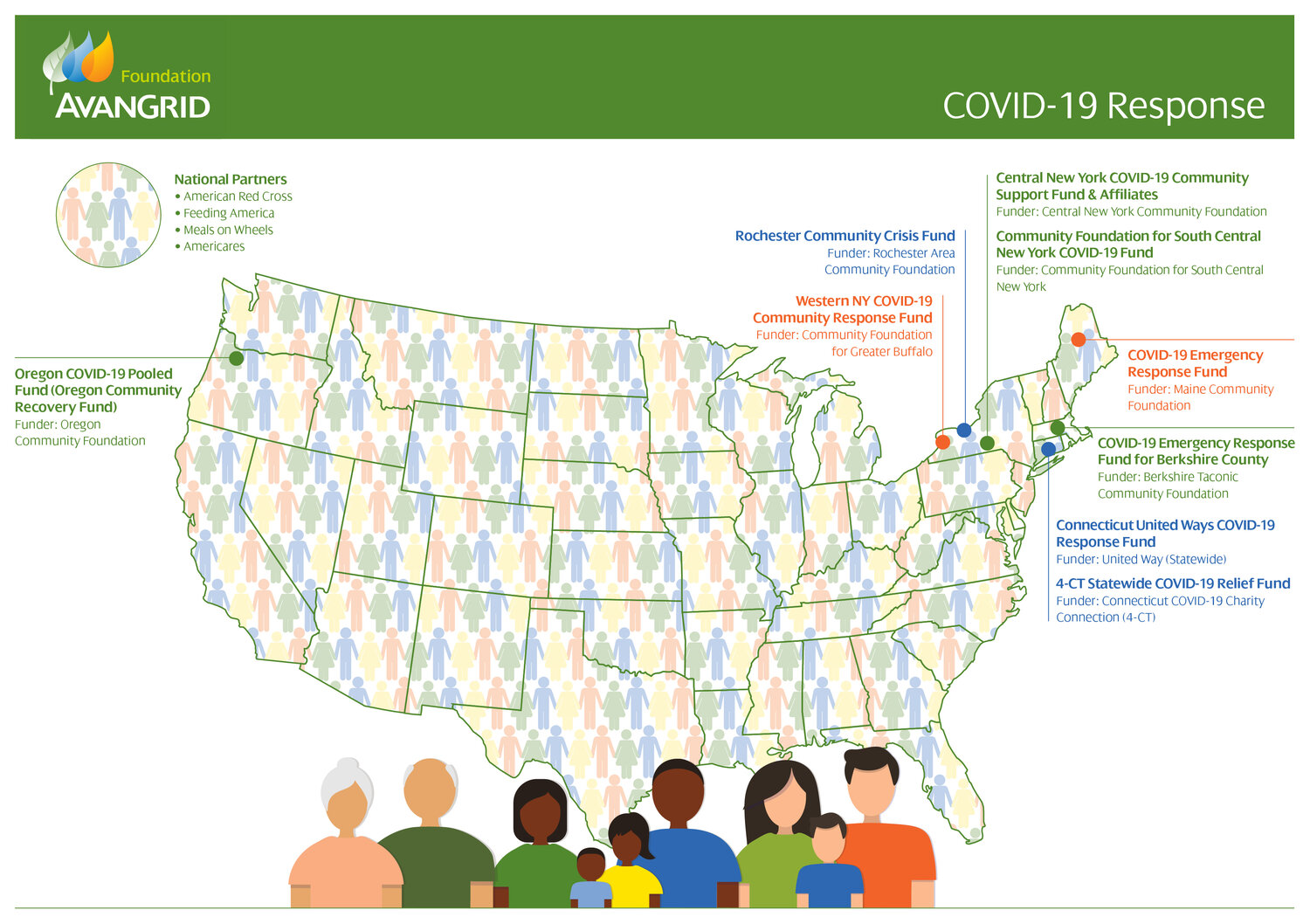 COVID Response Map July 9.jpg