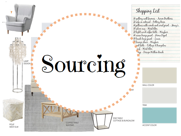 sourcing.png