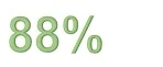 88%.jpg