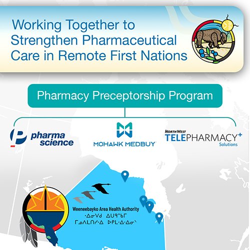 Working Together to Strengthen Pharmaceutical Care in Remote First Nations