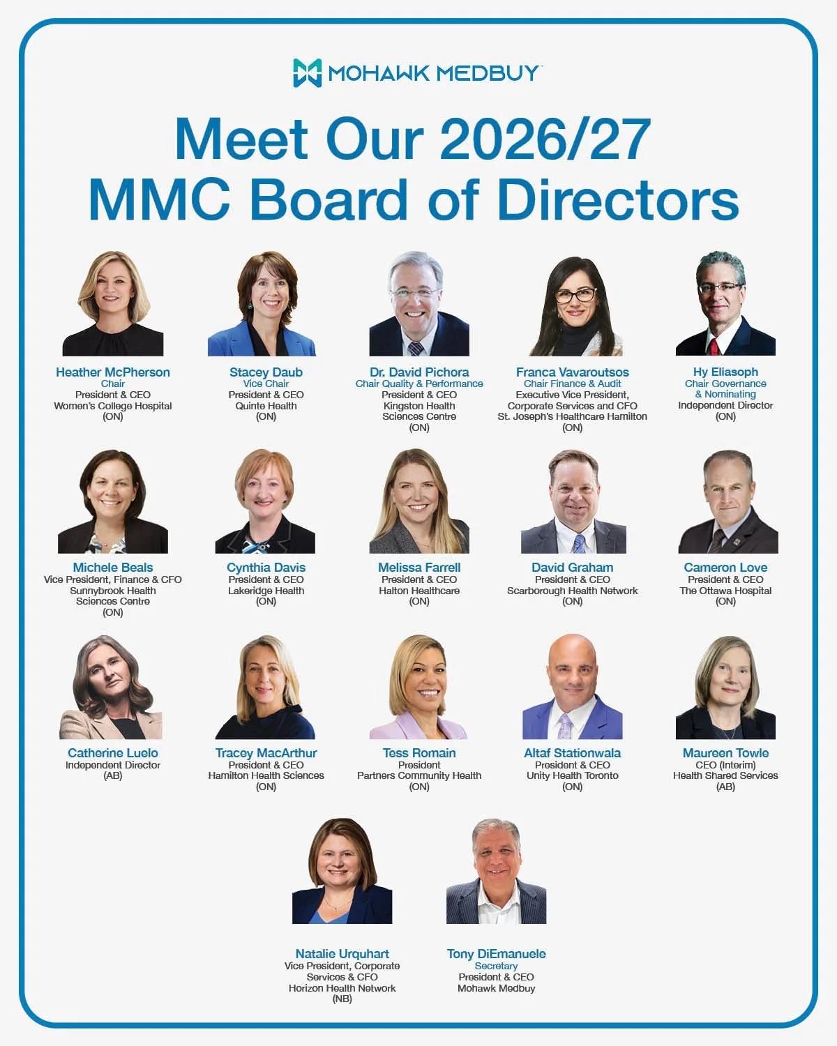 MMC 2026-2027 Board of Directors and Independent Directors