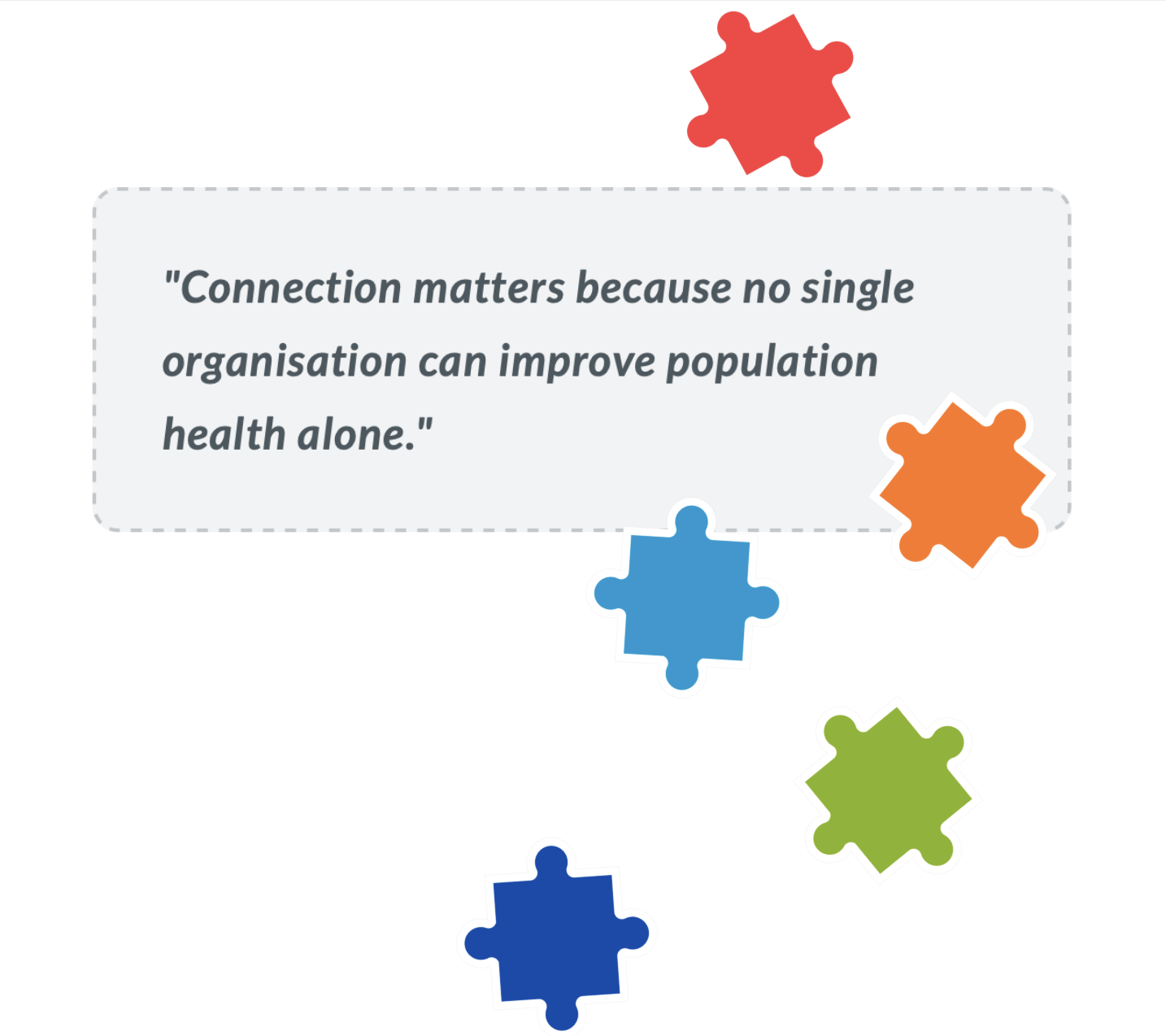 "Connection Matters because no single organisations can improve population health alone."