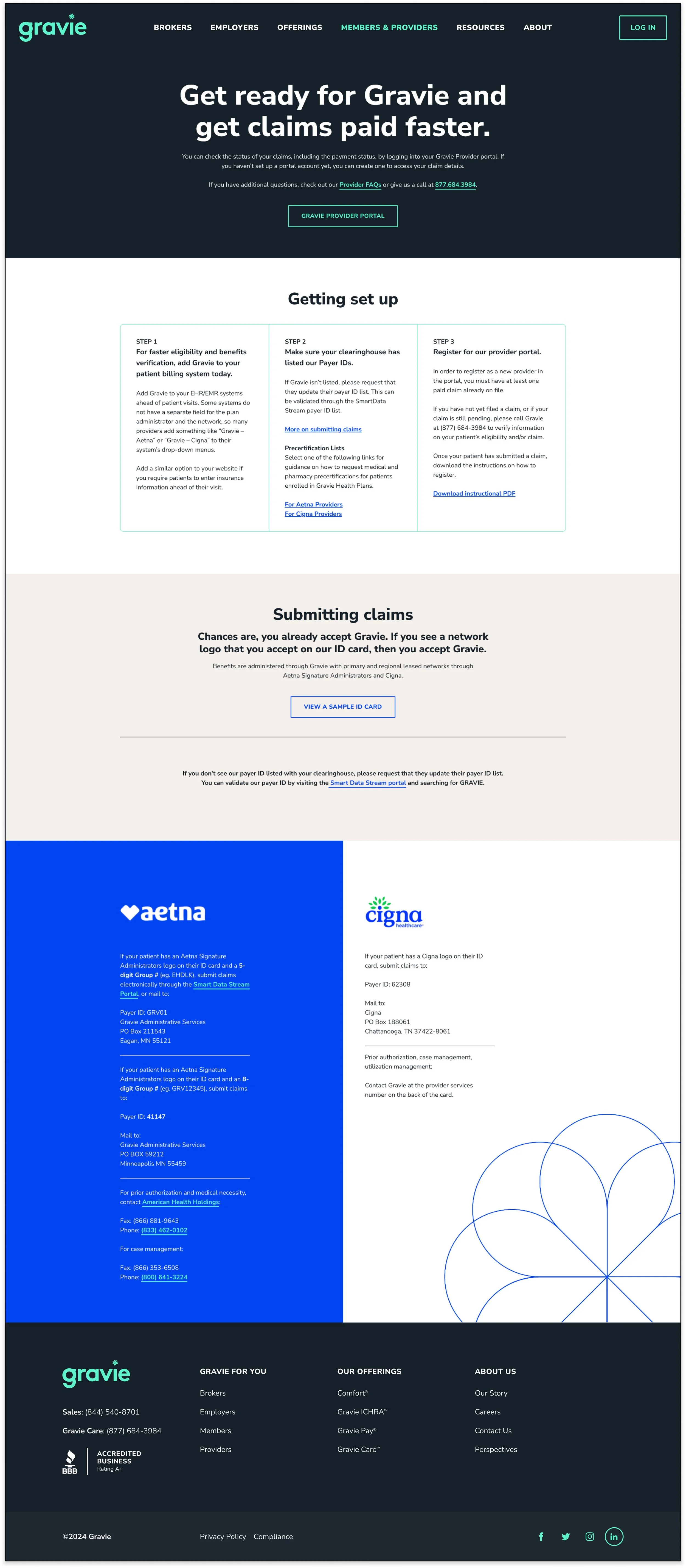Screenshot of the Gravie website homepage, showing sections for getting started with claims, submitting claims, and information for providers, with logos of Aetna and Cigna at the bottom.