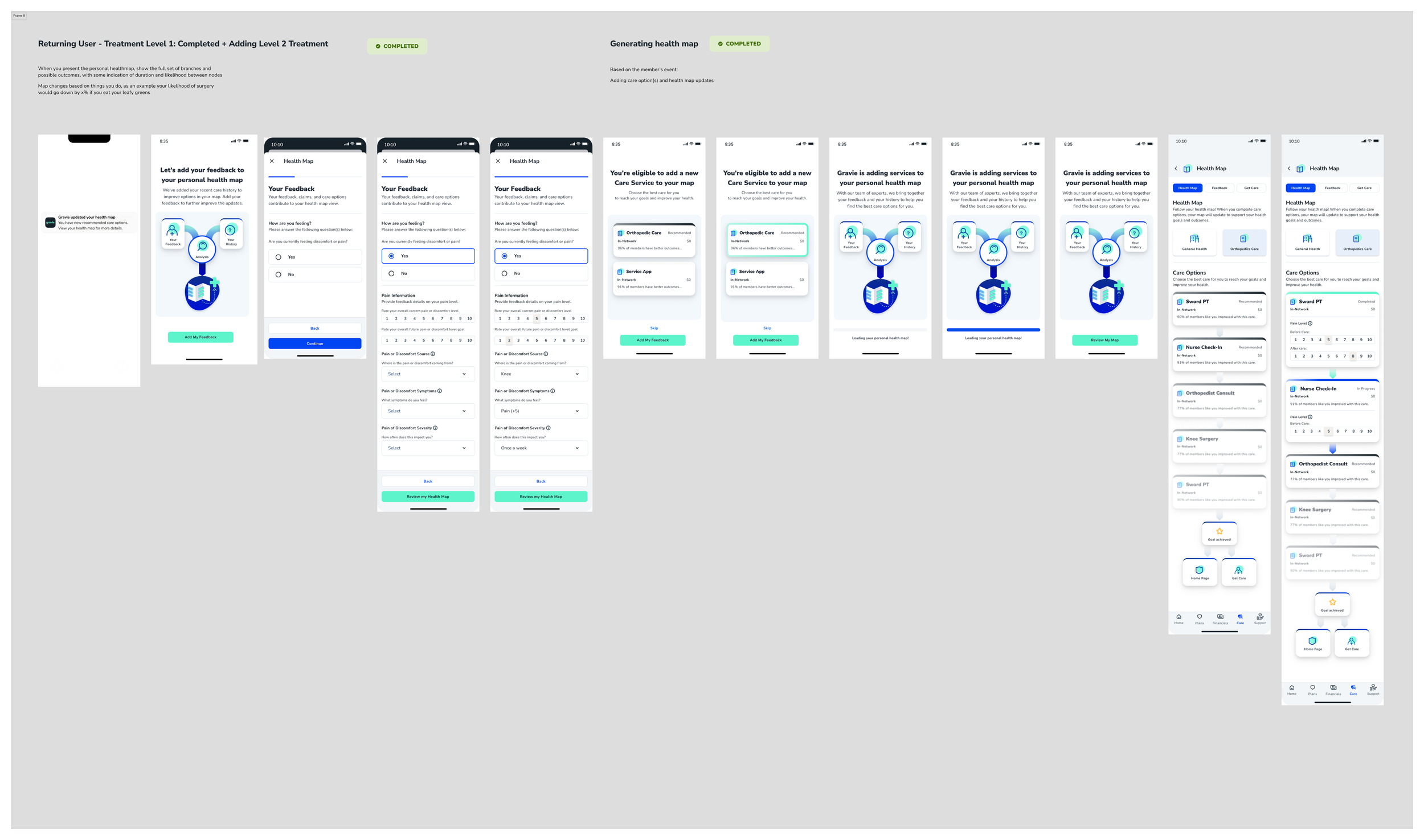 A digital interface showing a health management app with screens of user feedback forms, health map, and healthcare options.