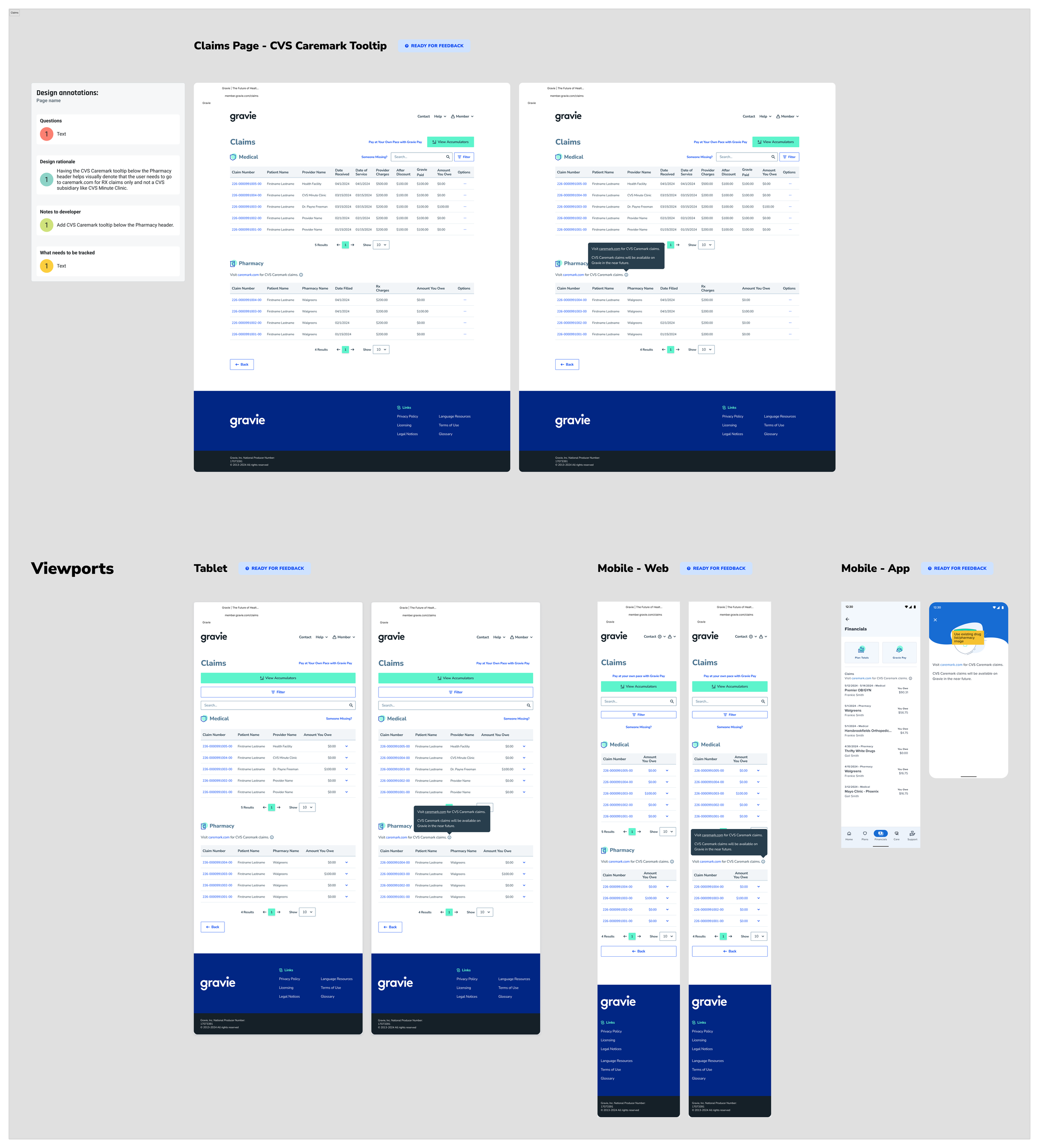 Comparison of claims page views on different devices including tablet, web, and mobile app for CVS Caremark, showing claim details and interface layouts.