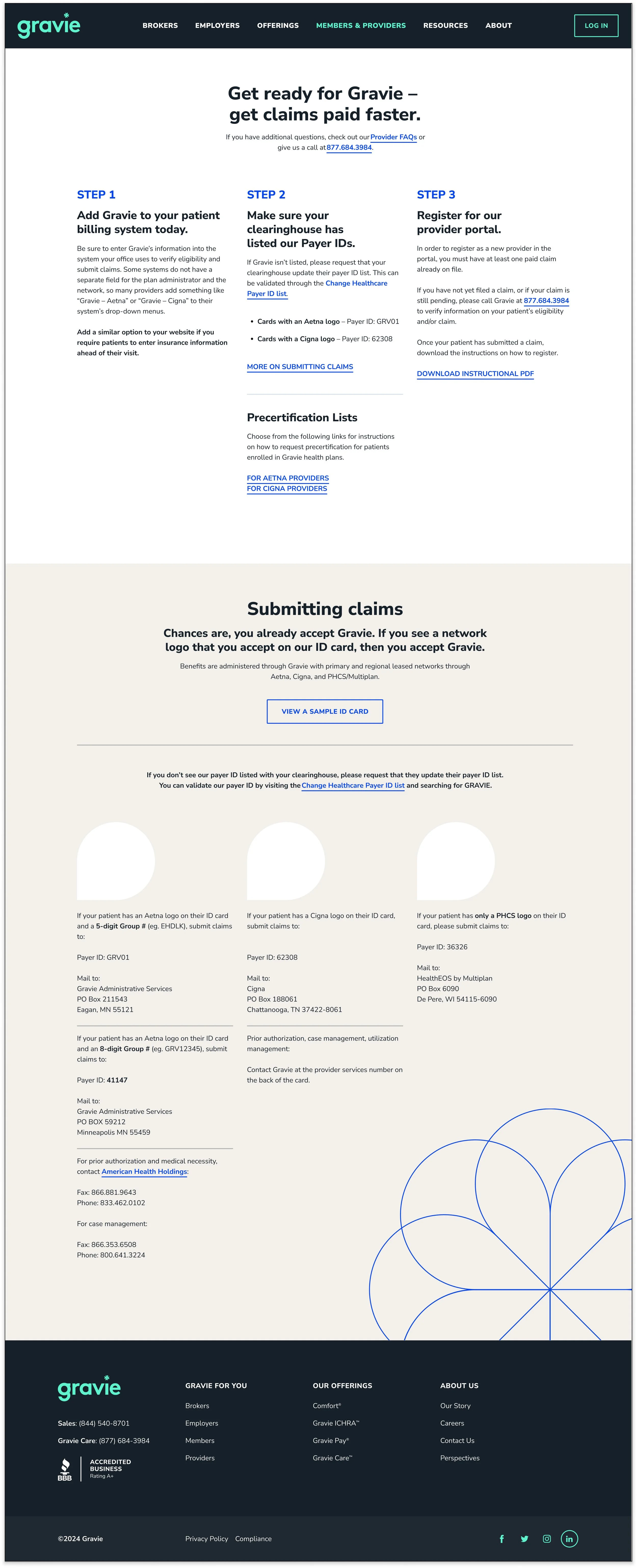 A webpage from Gravie with information about insurance claims, provider registration, and precertification lists. It includes instructions for adding Gravie to billing systems, submitting claims, and viewing sample ID cards.