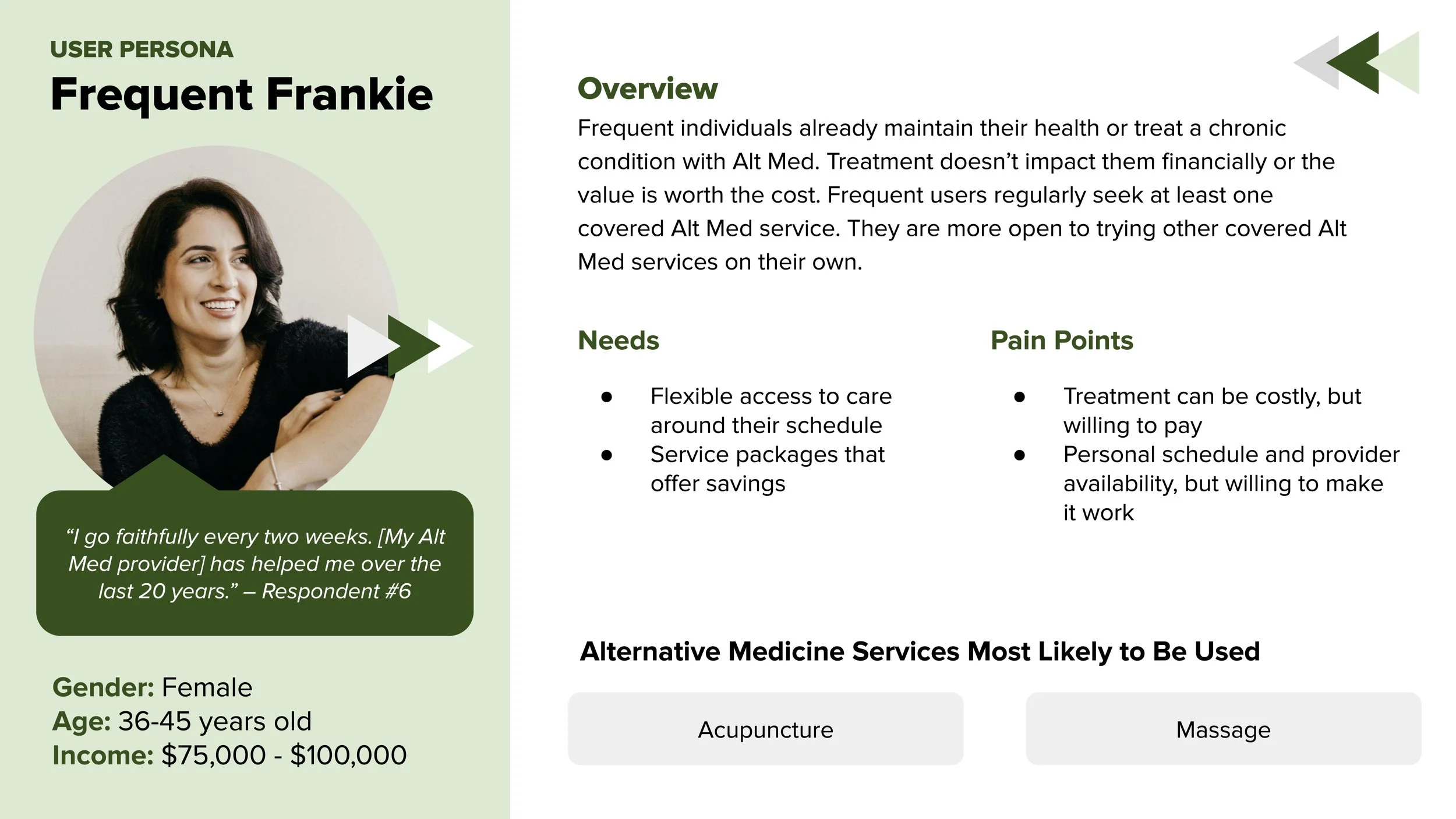A digital infographic featuring a profile picture of a smiling woman with dark hair, highlighting her as a frequent user of alternative medicine services. The infographic includes sections about her demographics, health needs, pain points, and an ove