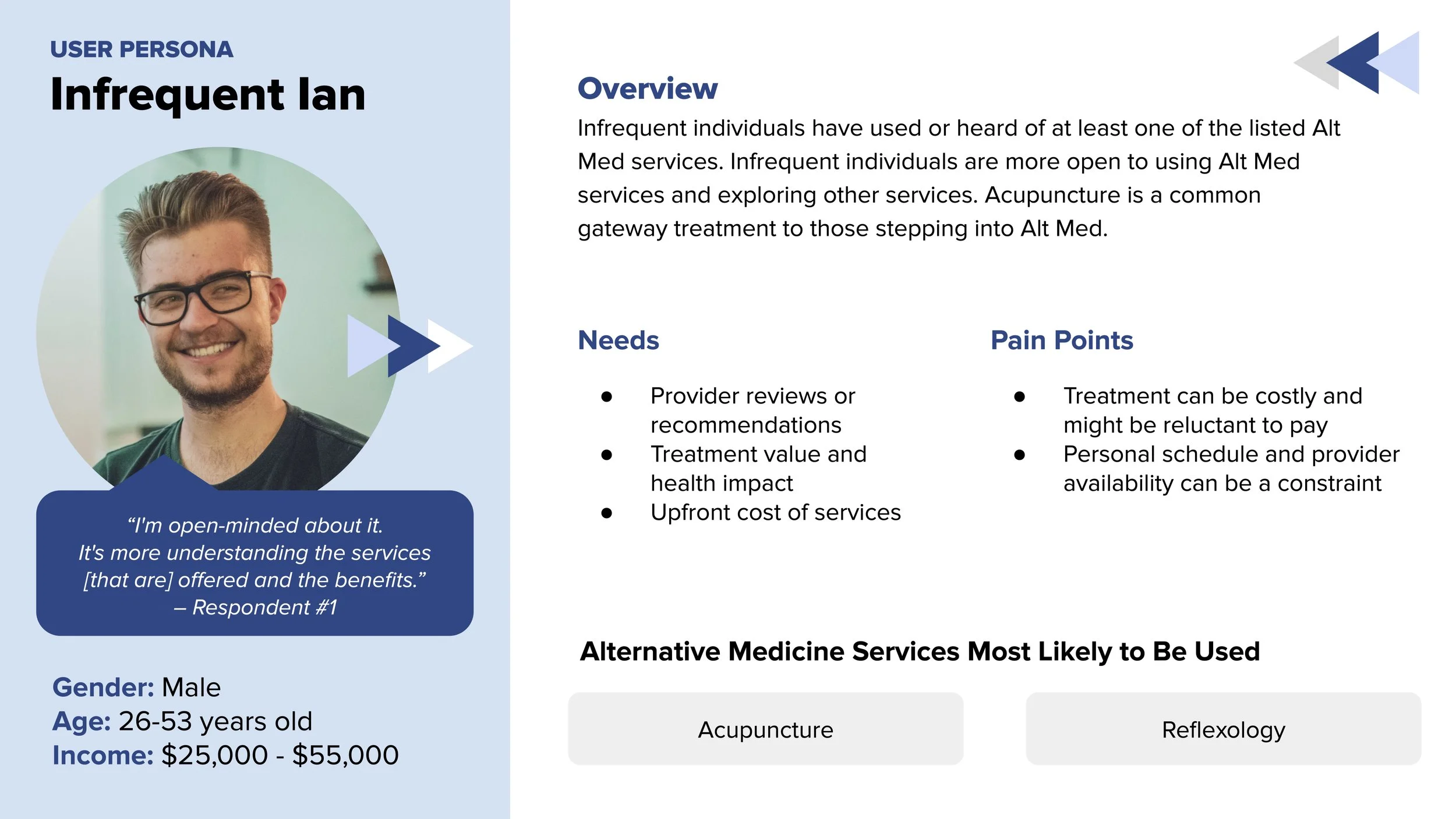 A profile of a young man with glasses smiling, along with text sections discussing an infrequent individual user persona, with areas highlighting demographic data, overview, needs, and pain points related to alternative medicine services.