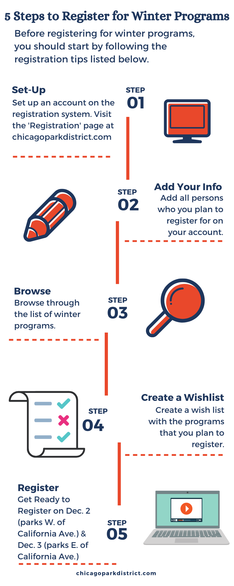 5 Steps to Apply for Winter Park Programs