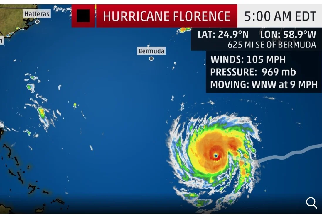 Weathering the Storm