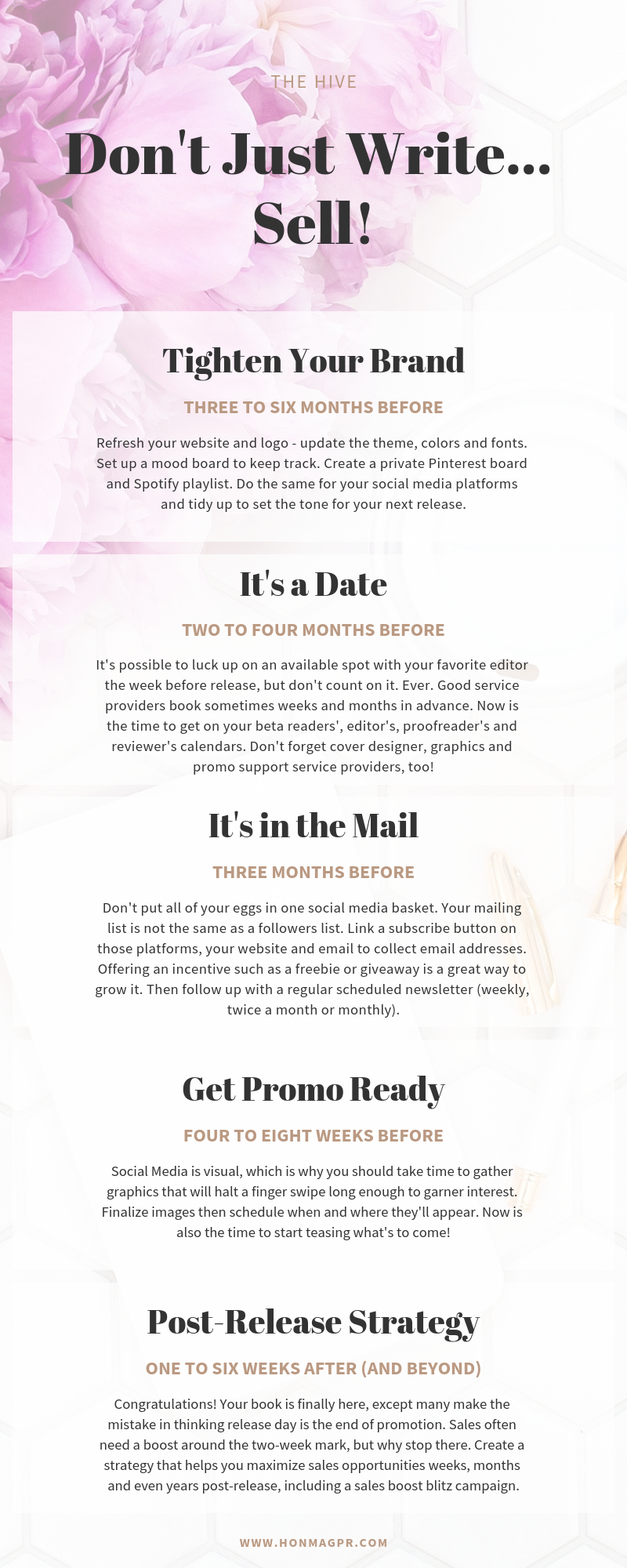 Don't Just Write... Sell! Graphic.png