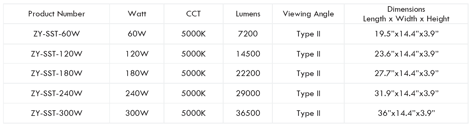 area light gen 2.png