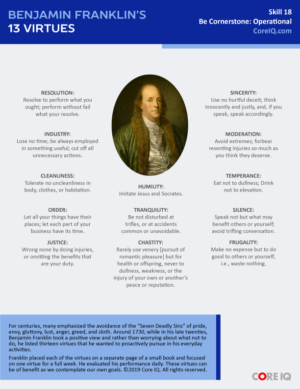 Skill 18: Benjamin Franklin's 13 Virtues