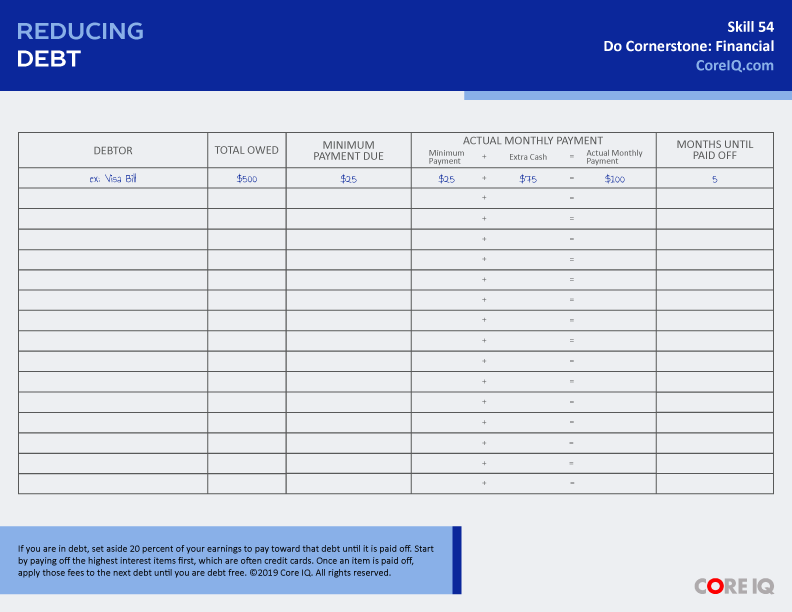 Skill 54: Reducing Debt