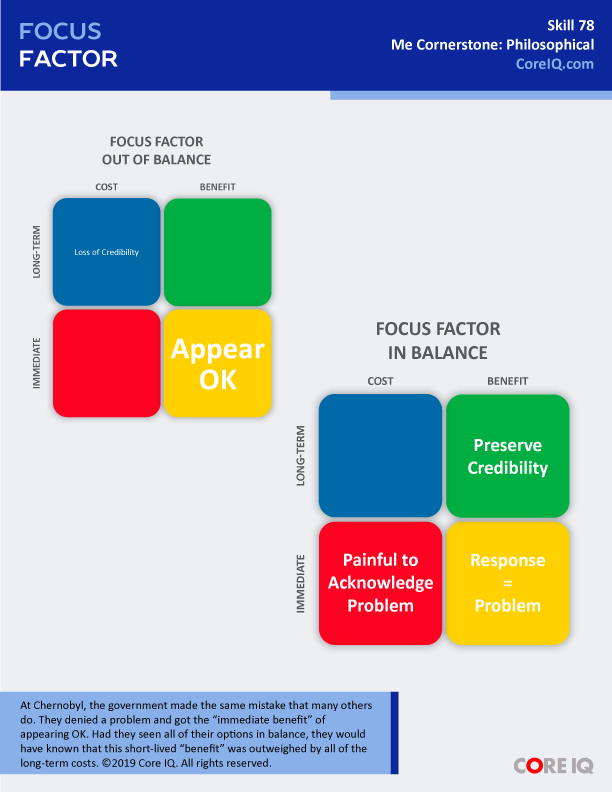 Skill 78: Focus Factor