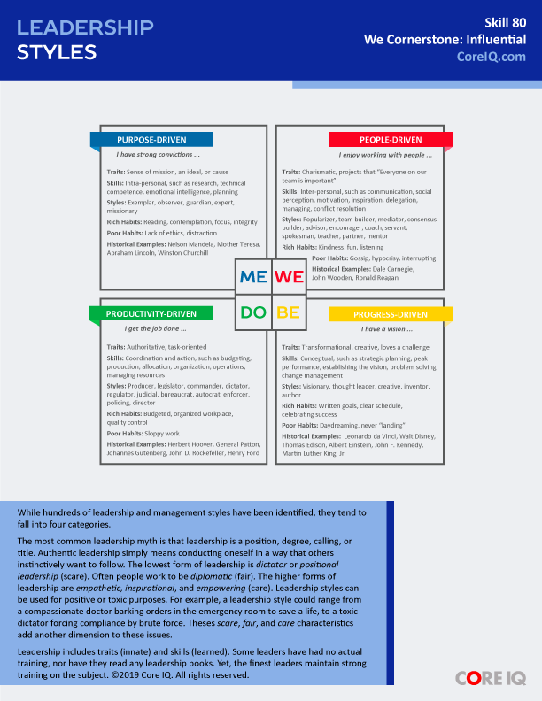 Skill 80: Leadership Styles