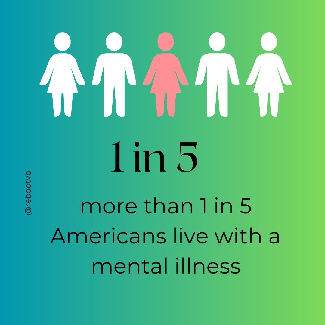 May is Mental Health Awareness Month.💚💙

Did you know that more than 1 in 5 Americans live with a mental illness?

⏩This is an incredibly high number of friends, family, + neighbors.
⏩Anxiety is the most prevalent reported mental illness in the US.