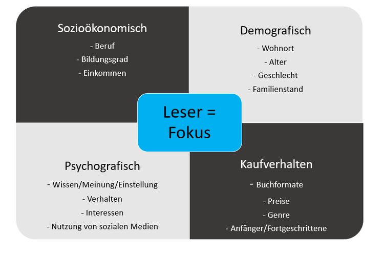 Wunschleser.png