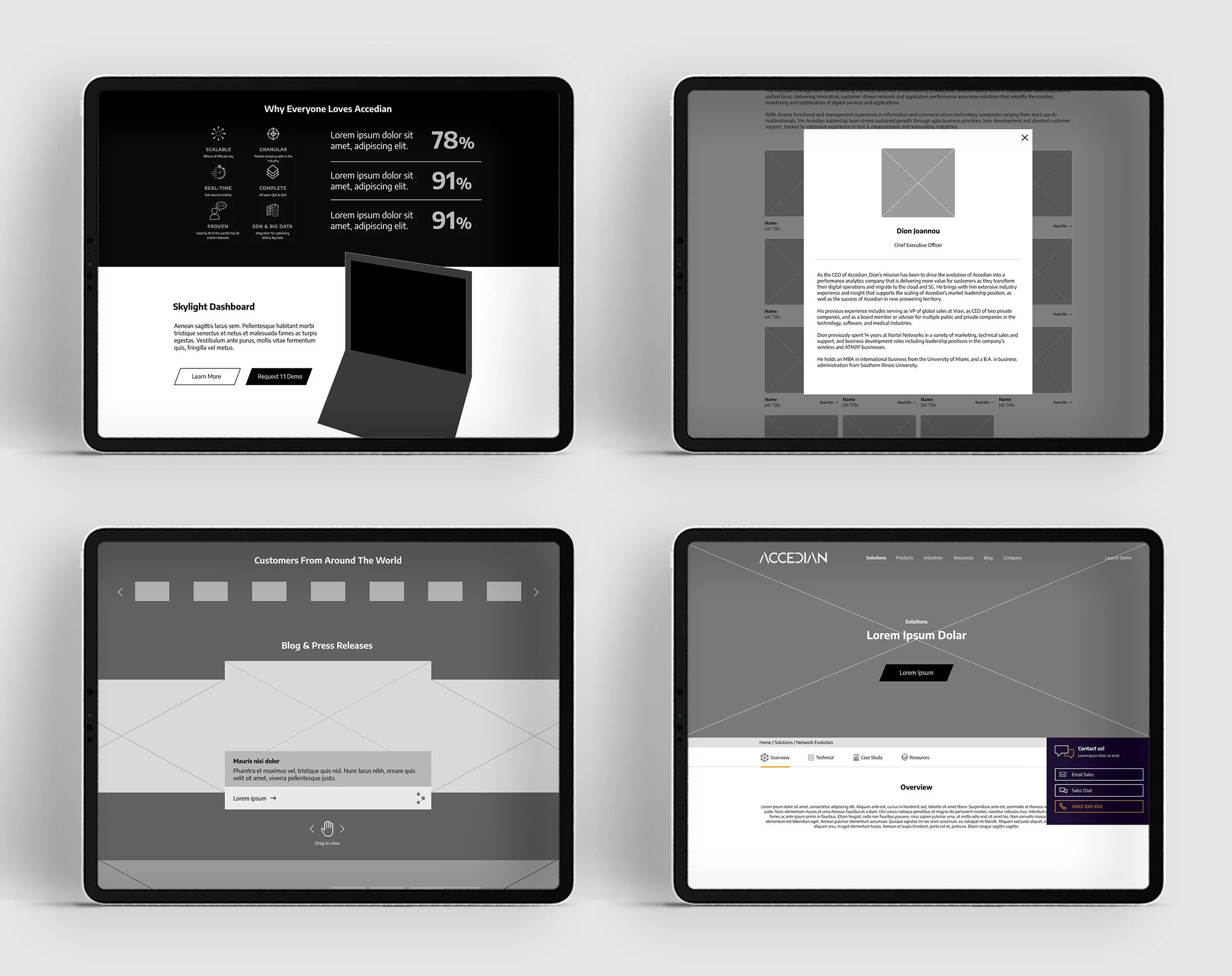 accedian_mockups_ipad.jpg
