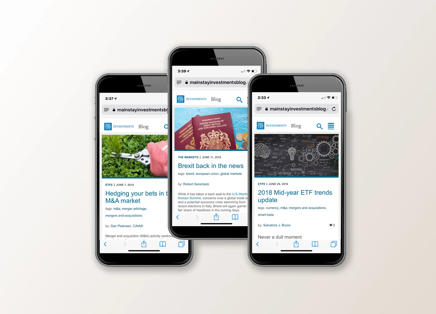  TIMELY INVESTMENT BLOG POSTS 
