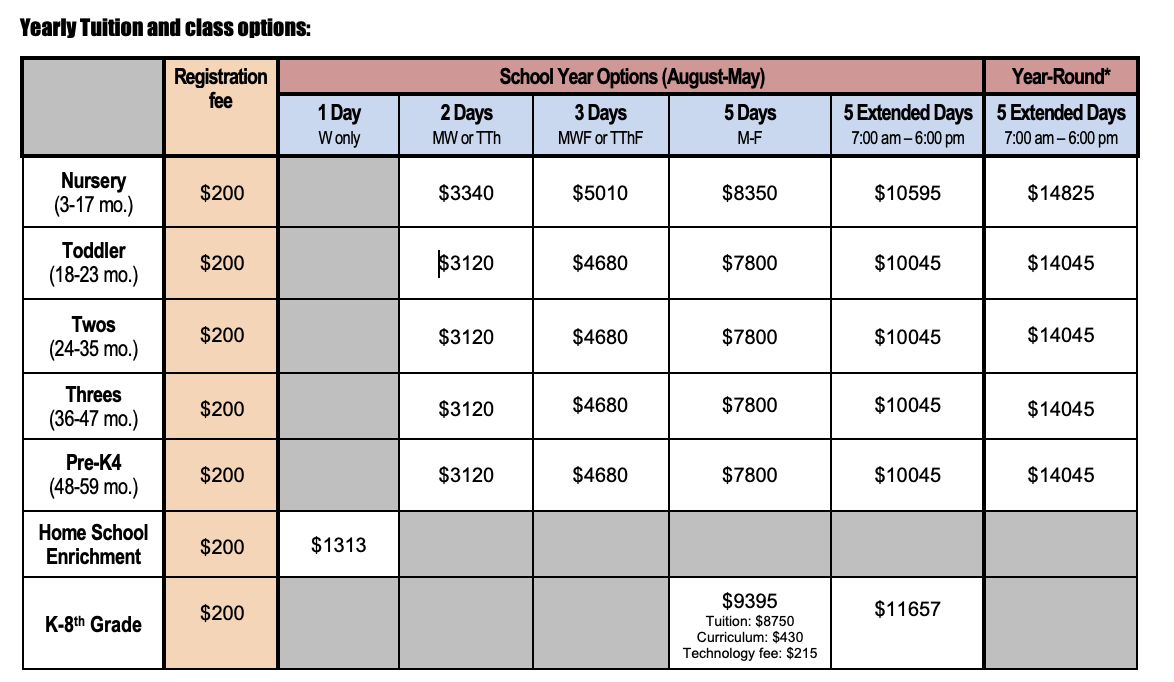 Tuition & Fees — Park Row Christian Academy