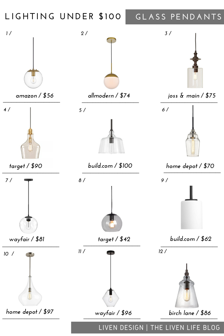 lighting glass pendants.png