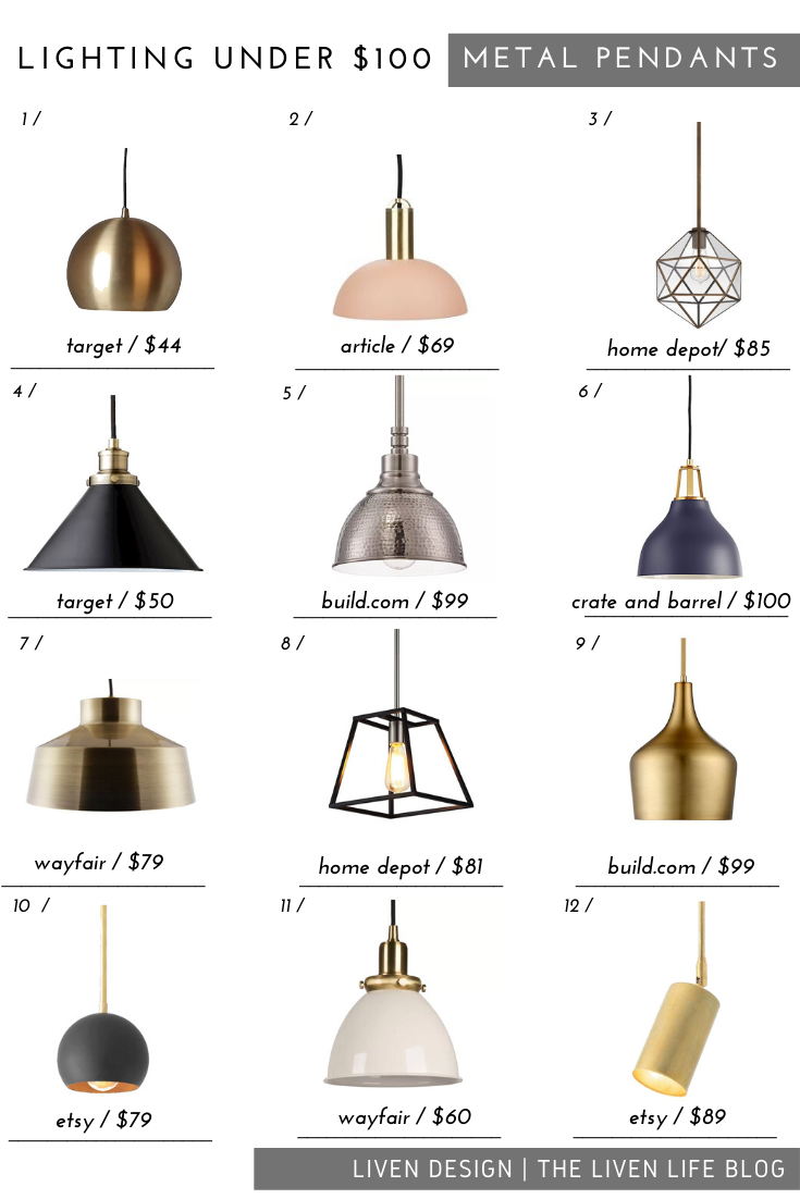 Lighting: Metal Pendants Under $100 — LIVEN DESIGN