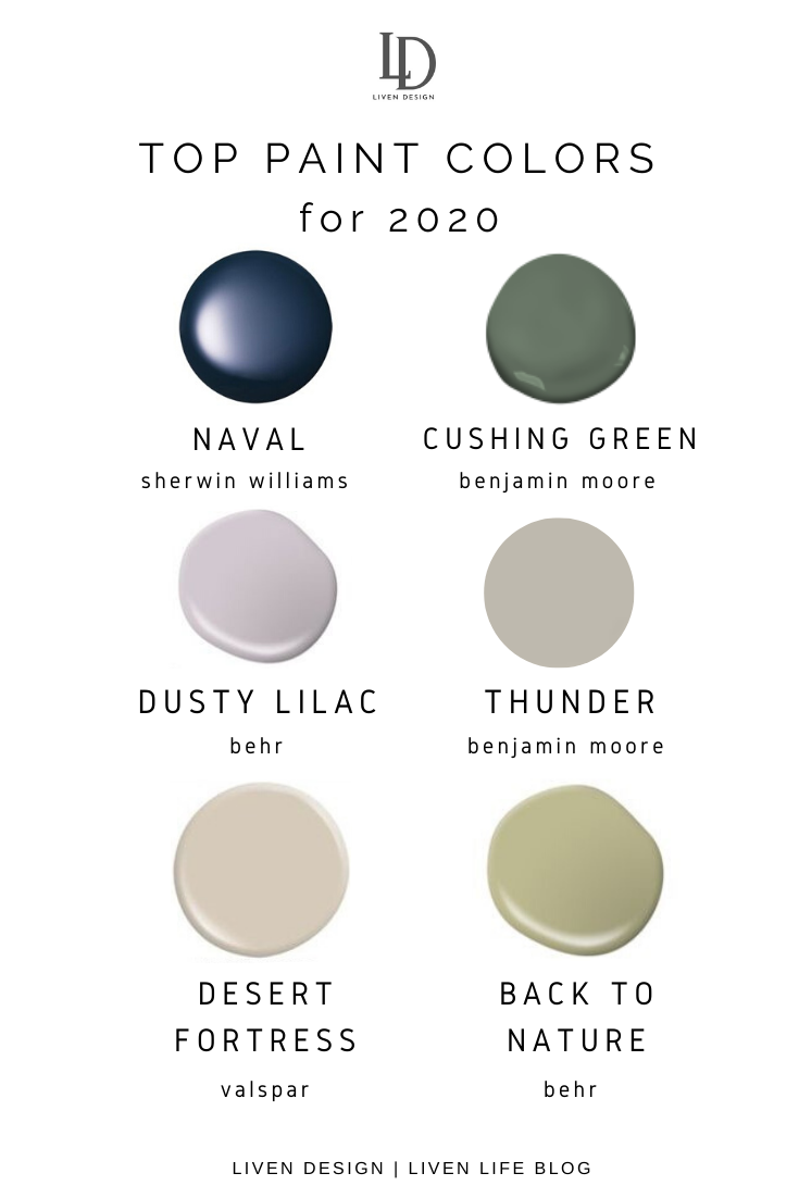 Top Paint Colors For The Home For 2020 Liven Design,Beautiful Blue Rose Flower Images