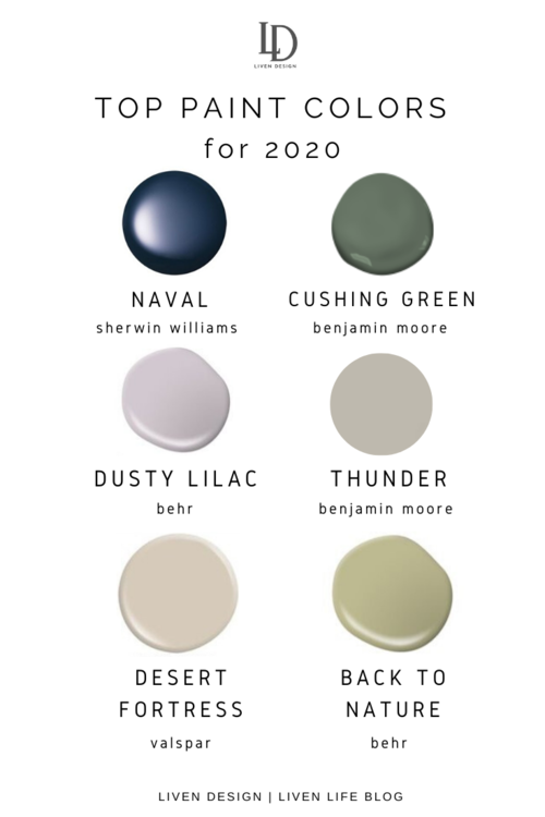 Top Paint Colors For The Home 2020 Liven Design - Top Paint Colors 2020