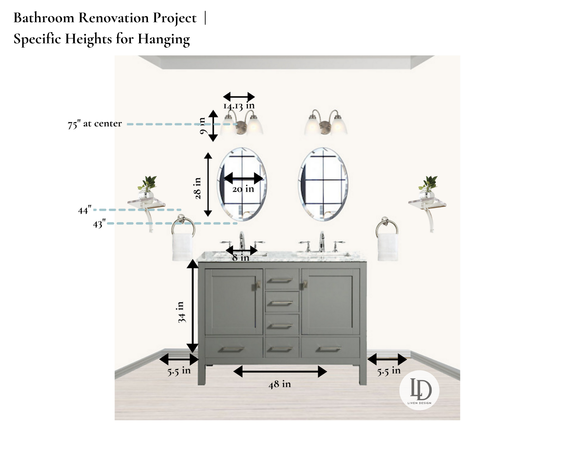 Space Between Bathroom Vanity And Mirror