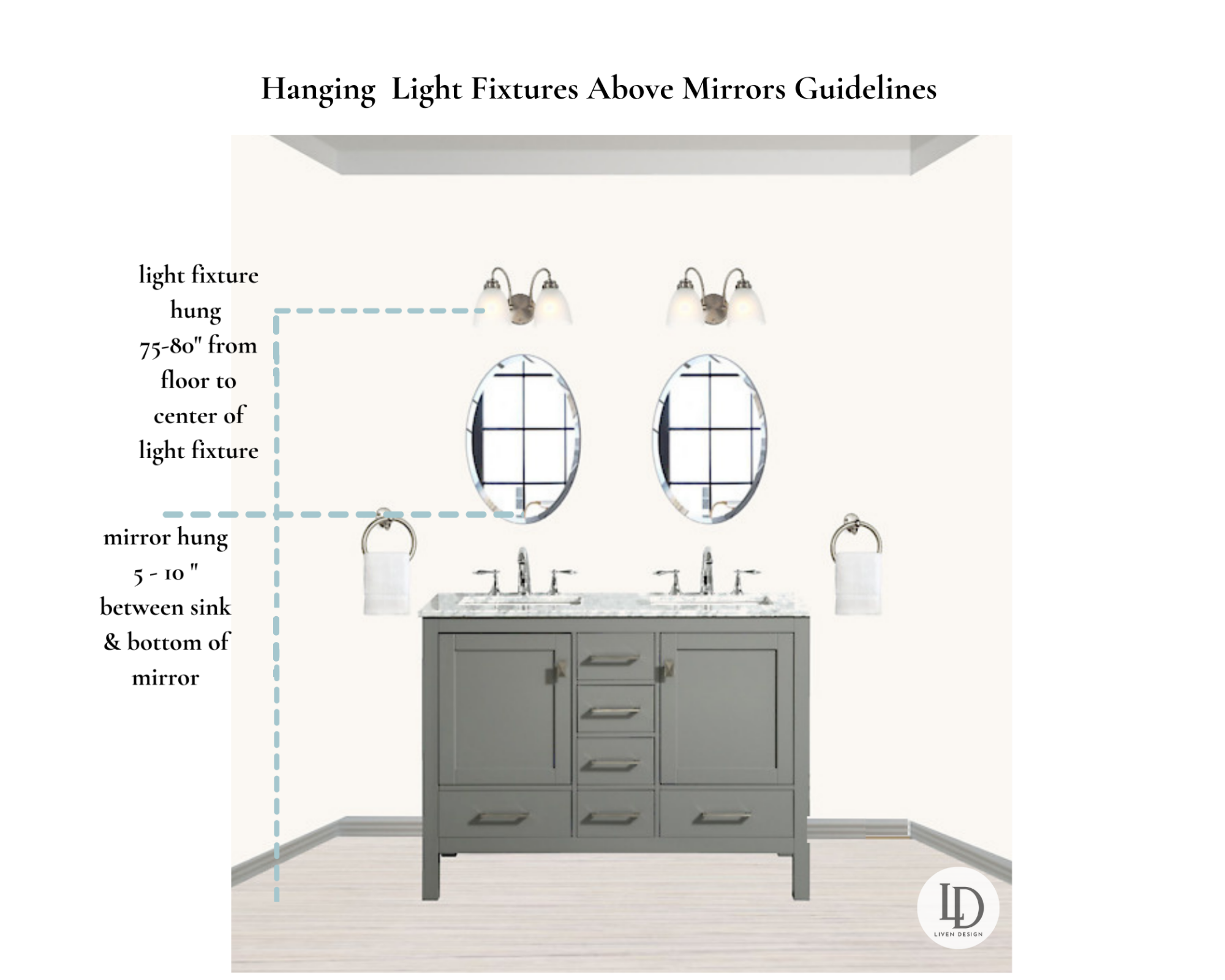 Hanging Bathroom Vanity Lighting, How High Should Bathroom Mirror Be Above Vanity