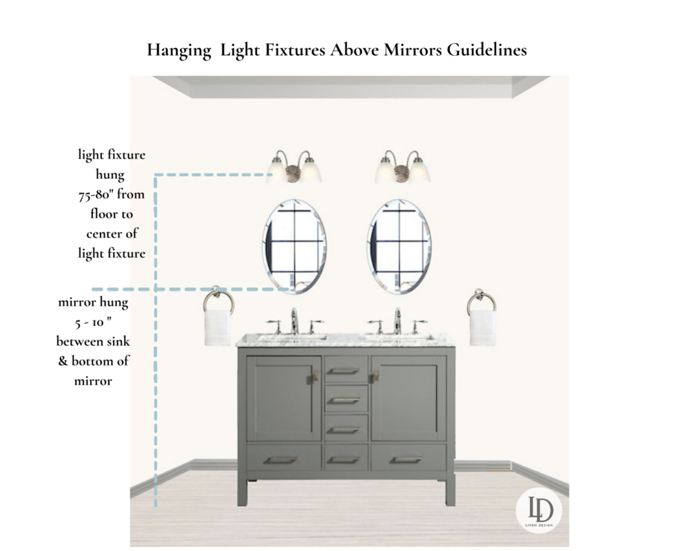 Hanging Bathroom Vanity Lighting, How High Should Light Be Above Bathroom Mirror