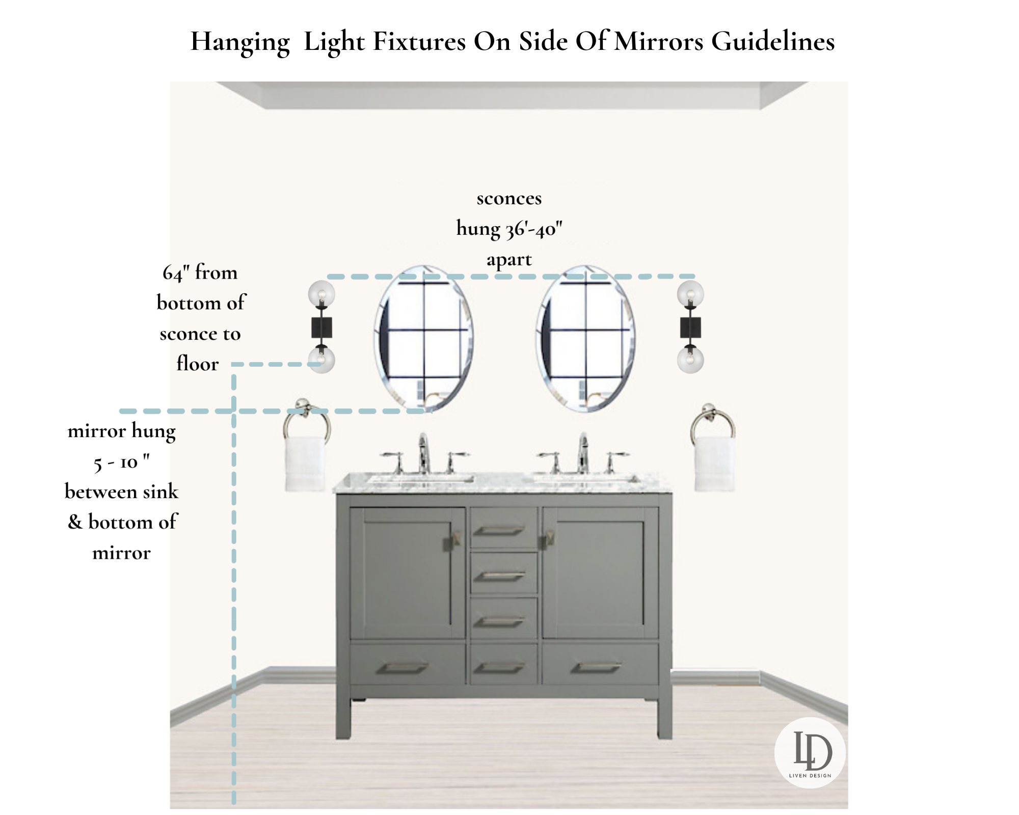 Standard Height Bathroom Vanity Sconces