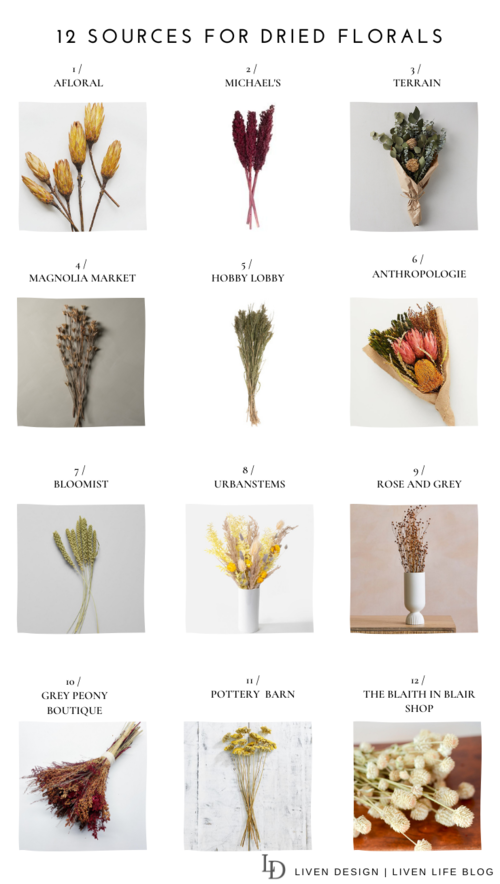 These are five benefits of dried flowers!