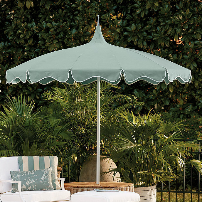 8 Best Outdoor Patio Umbrellas in 2021 