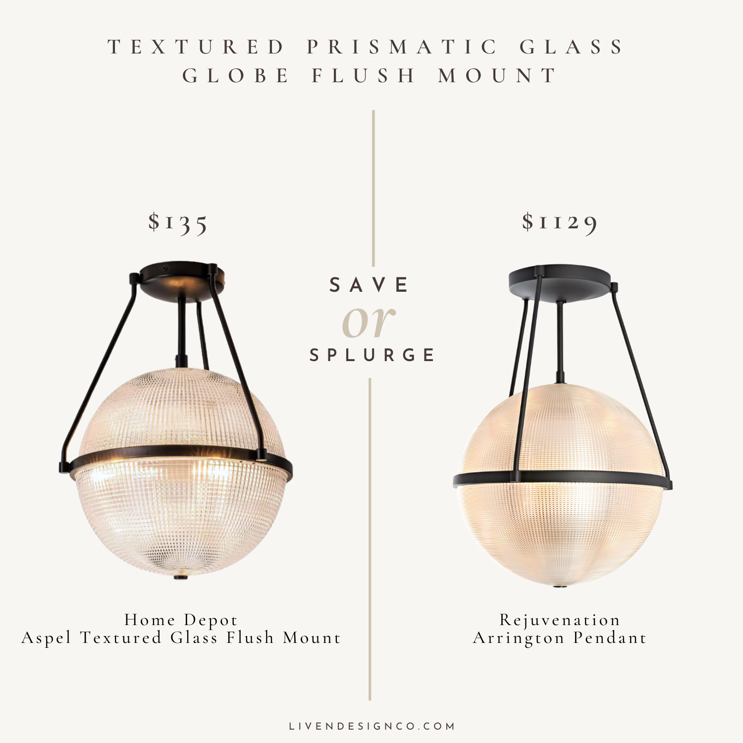 Save or Splurge | Textured Prismatic Globe Flush Mount