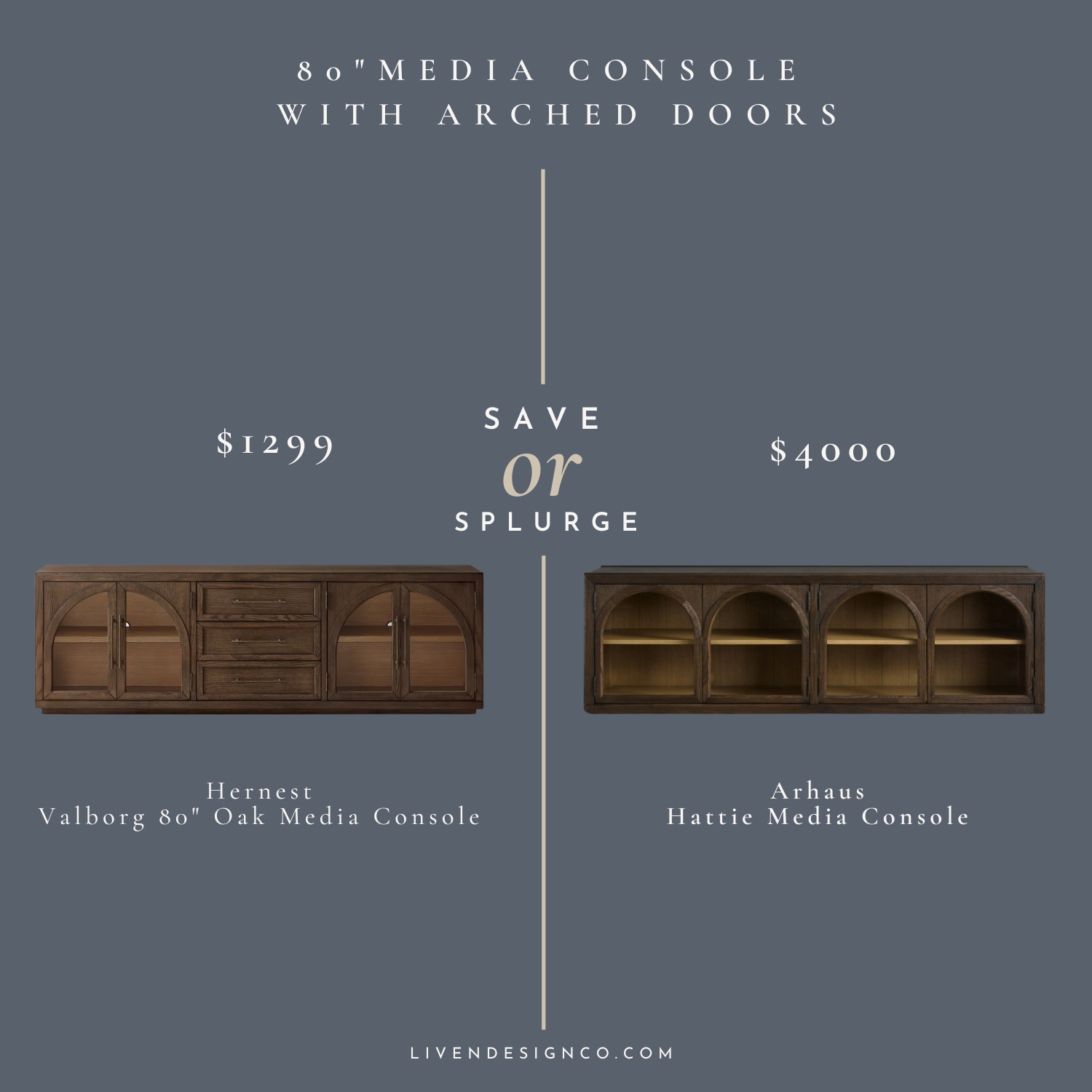 Save or Splurge | Media Console with Arched Doors