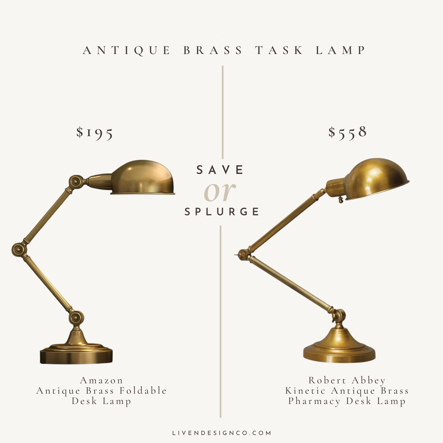 Save or Splurge  |  Antique Brass Task Lamp