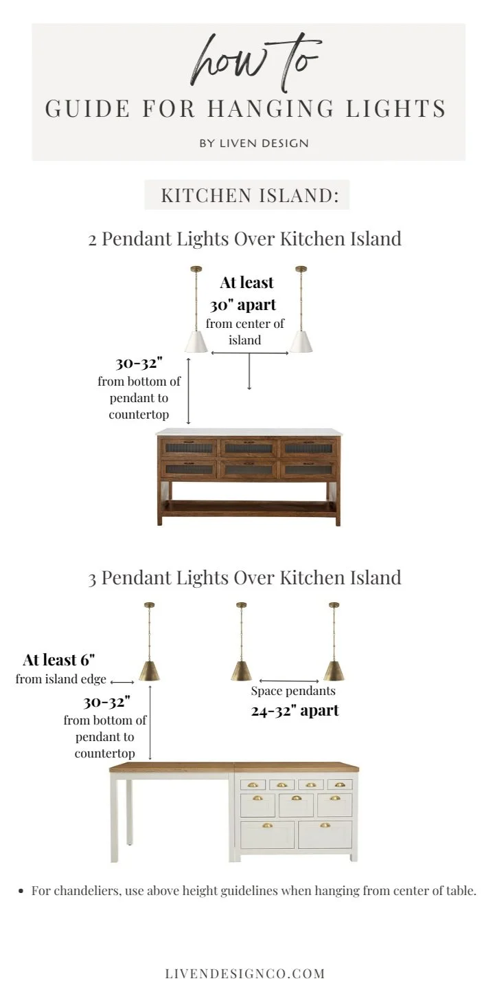How To Guide For Kitchen Island Lighting — LIVEN DESIGN