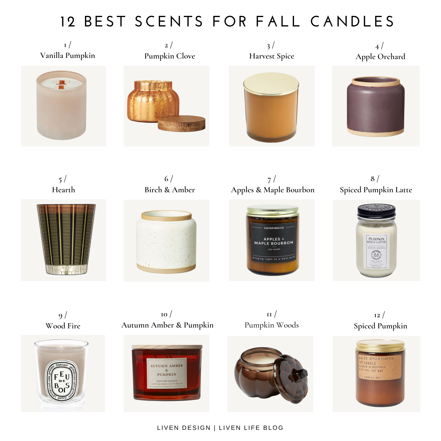 Best Fall Scented Candles For The Home — LIVEN DESIGN