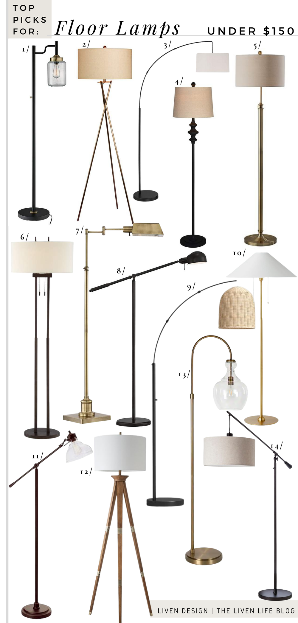 15 Favorite Floor Lamps Under $150 — LIVEN DESIGN